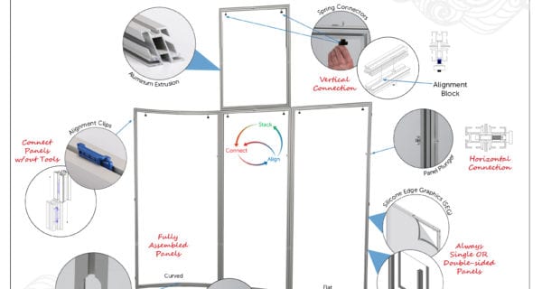 modulardisplay