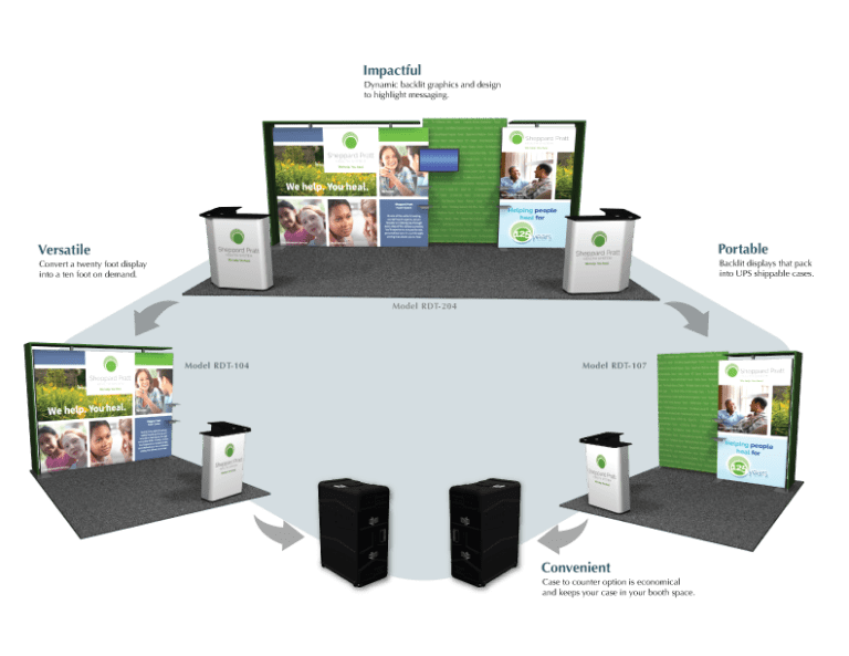 Featherlite Radiant FrontLine Exhibits